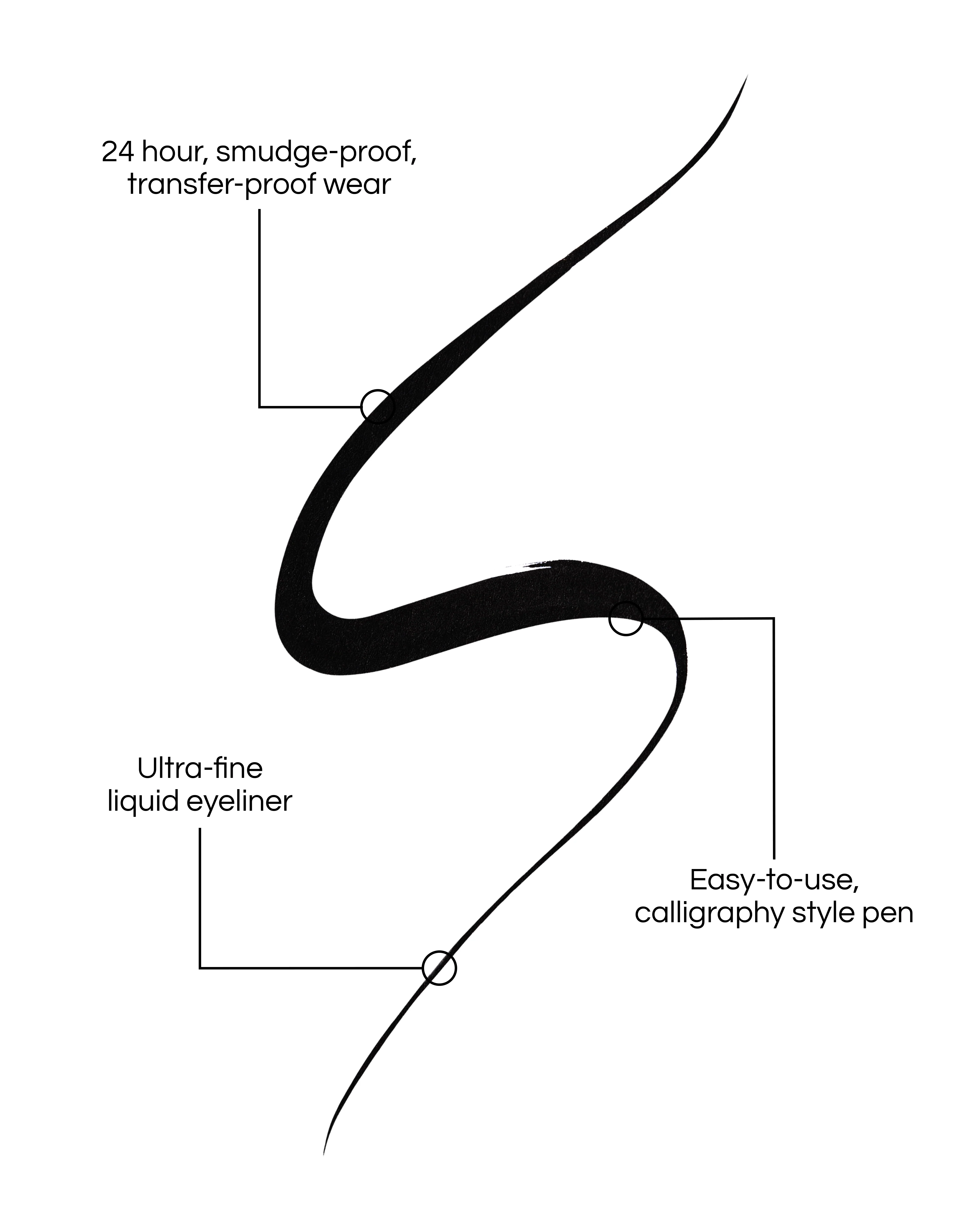 Black (Kitten Flick Liquid Eyeliner) - Image 2