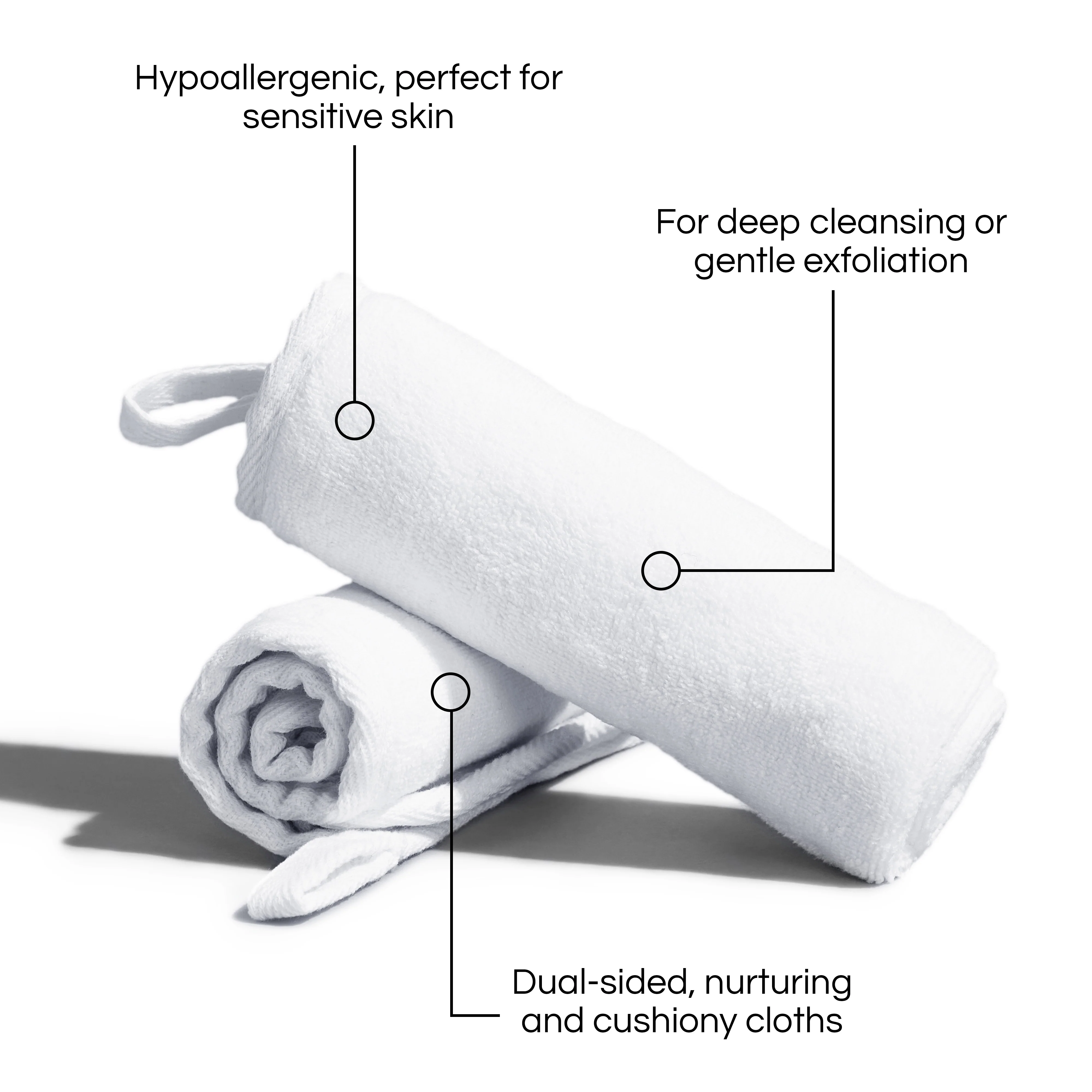 Cleansing & Exfoliating Cloths (Seamless Skin) - Image 2