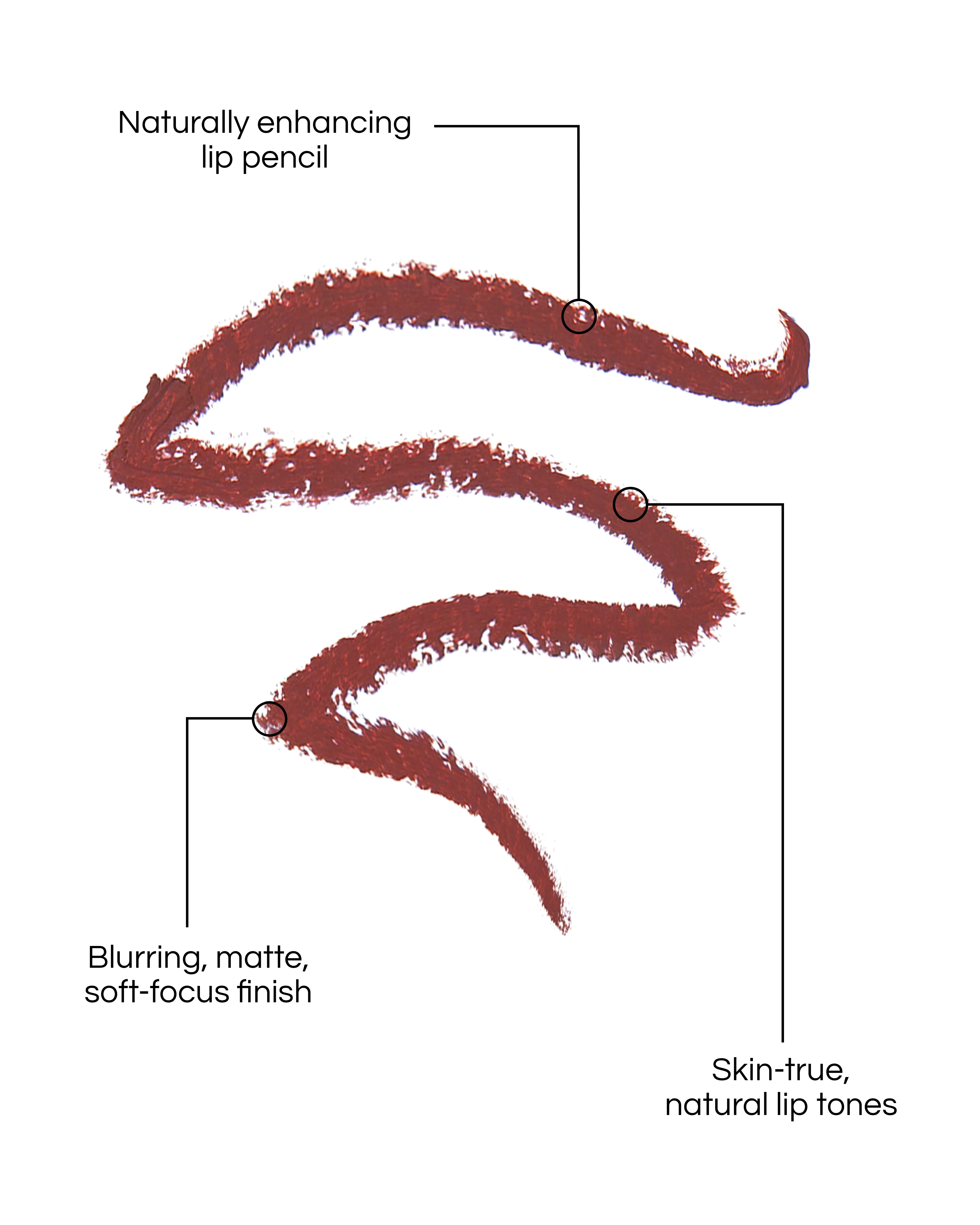 2C Medium Mauve (Sculpt and Shade Lip Pencil) - Image 9