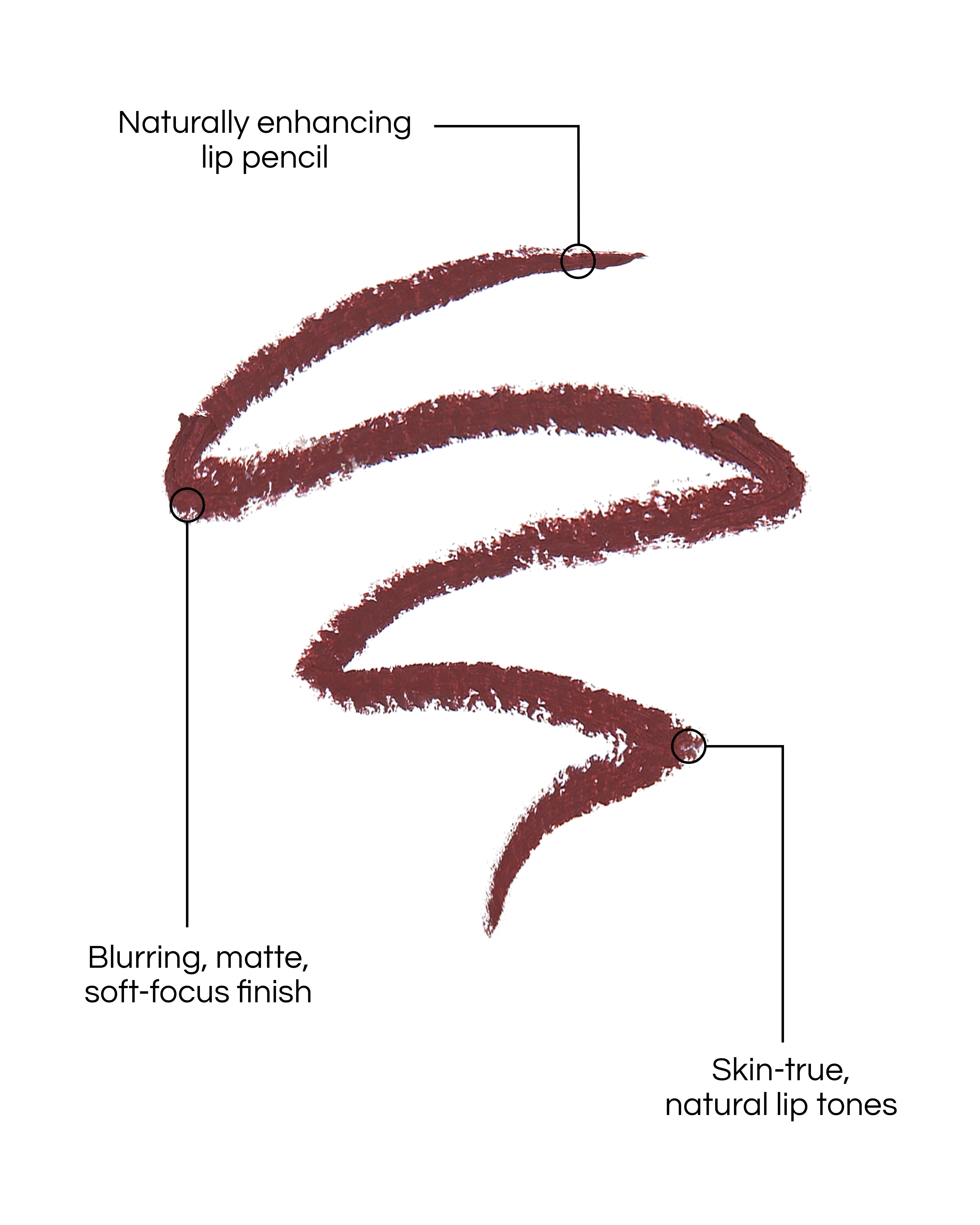 3C Deep Berry (Sculpt and Shade Lip Pencil) - Image 9
