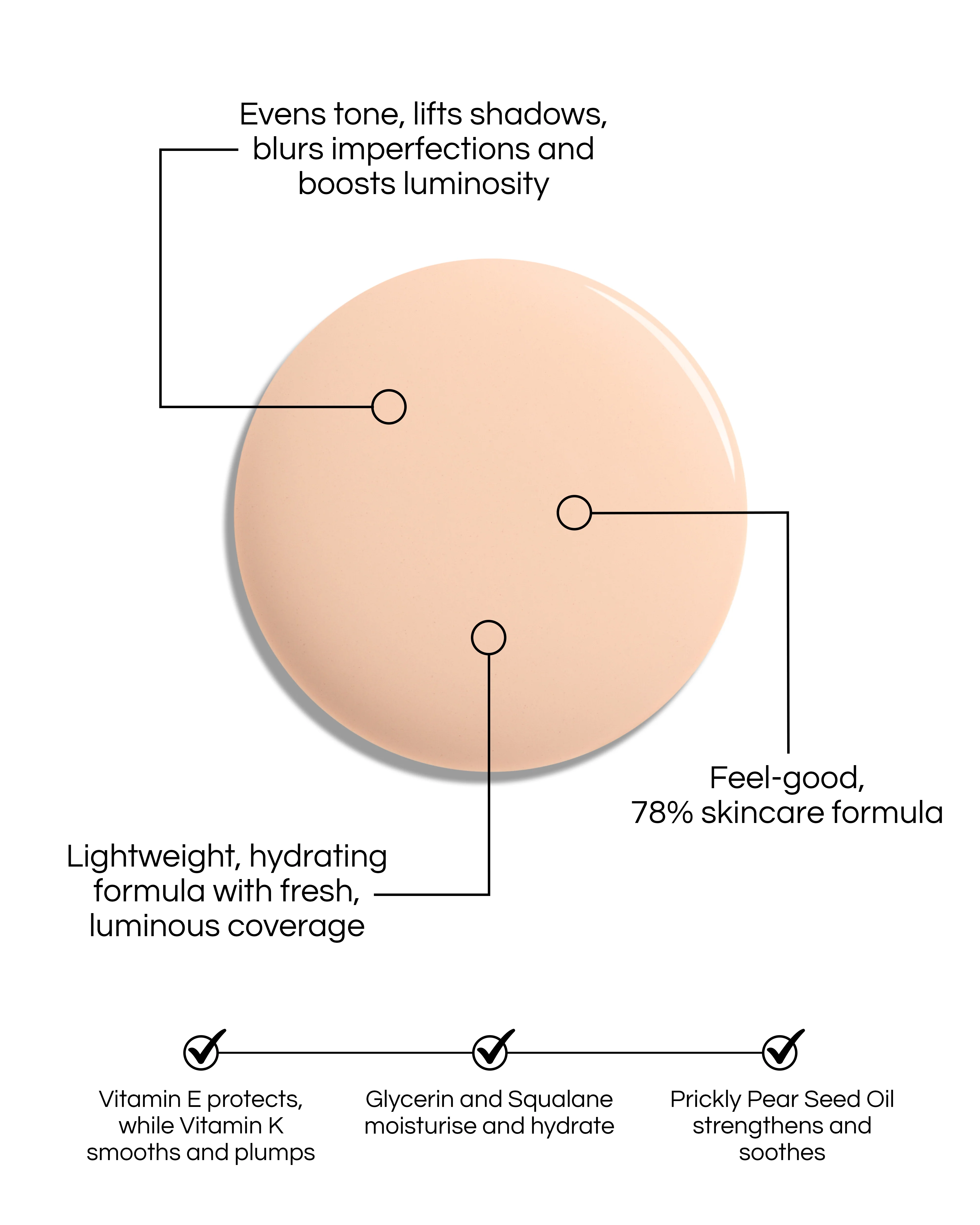 T1 (Seamless Skin Enhancing Tint) - Image 4