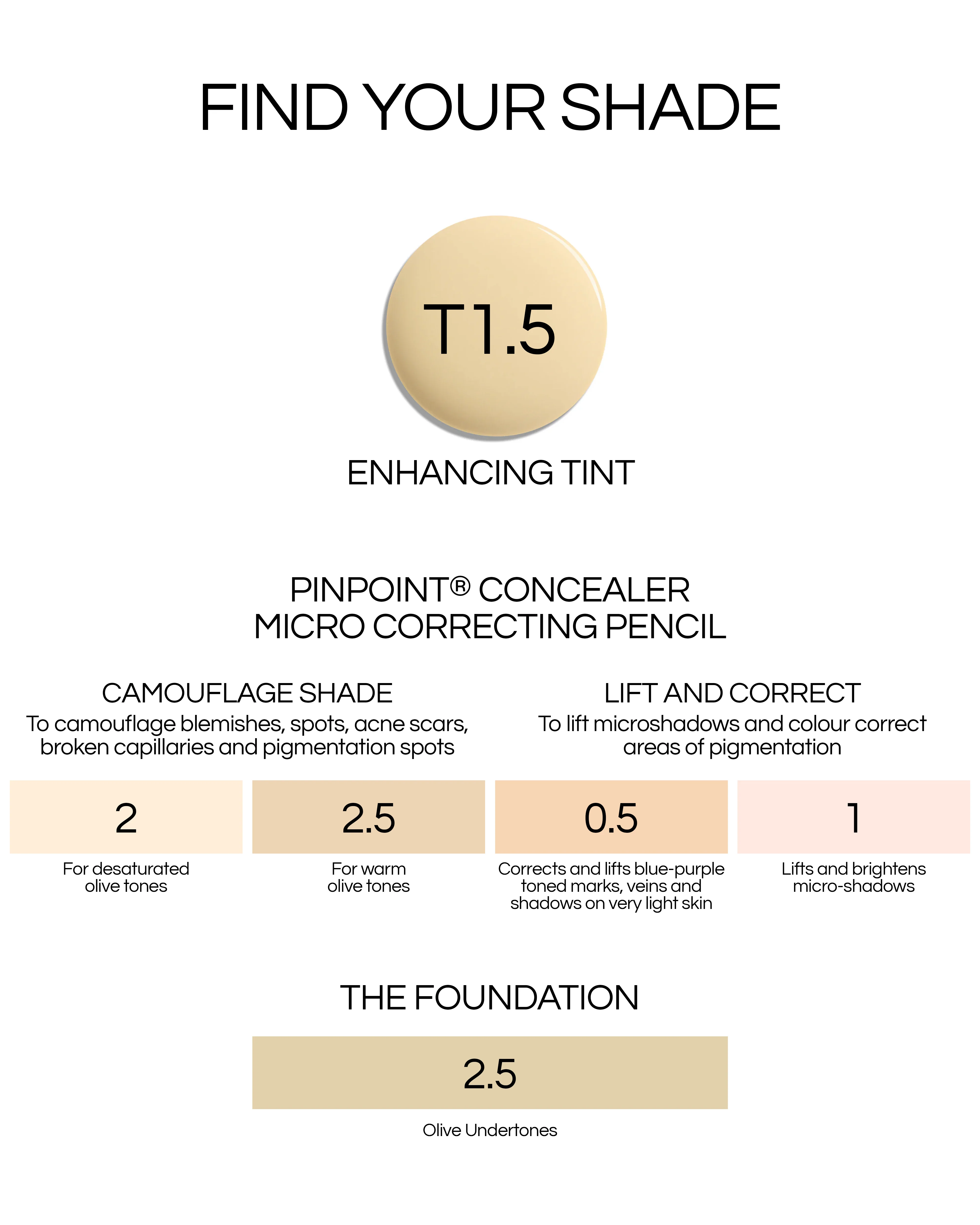 T1.5 (Seamless Skin Enhancing Tint) - Image 9