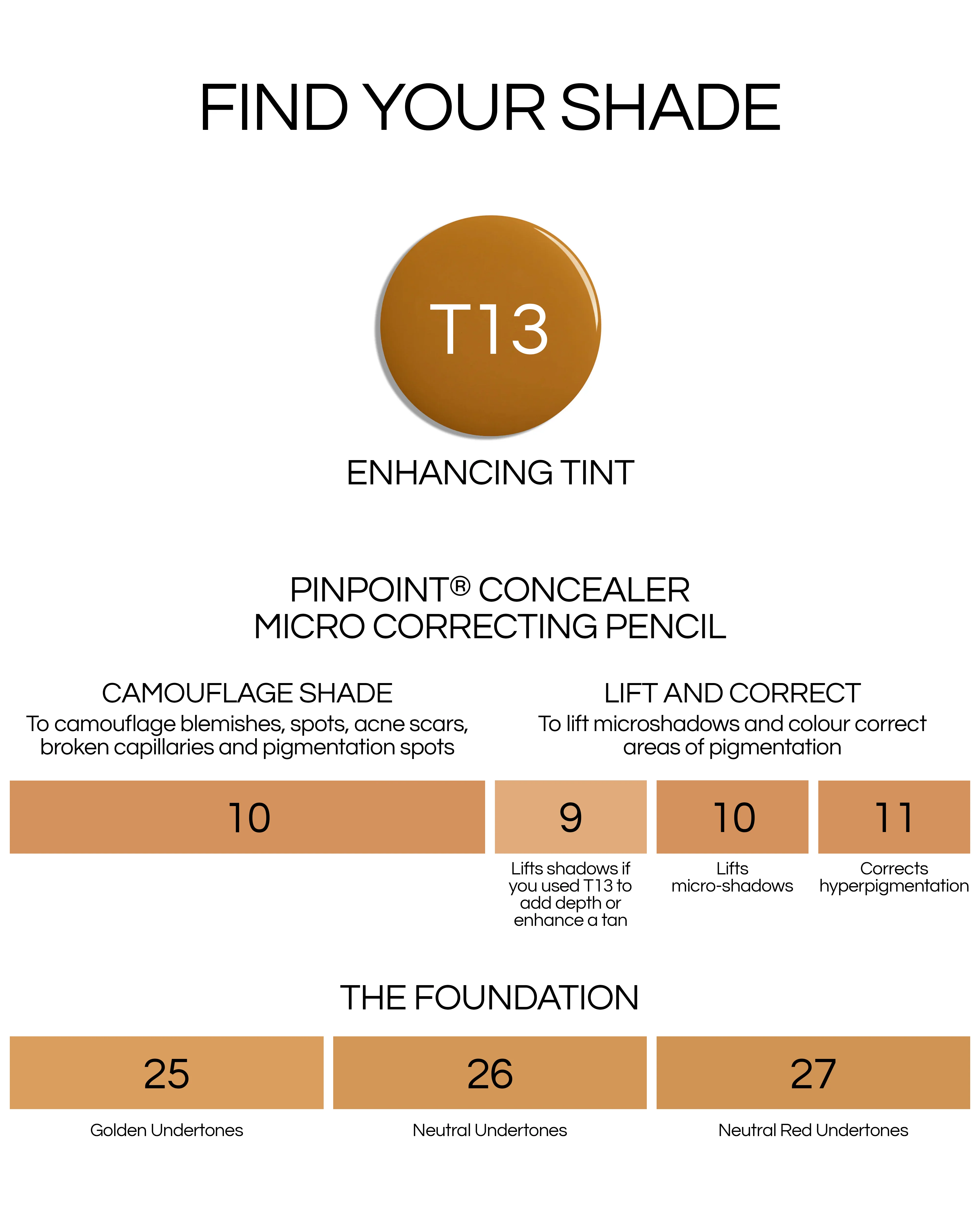 T13 (Seamless Skin Enhancing Tint) - Image 8