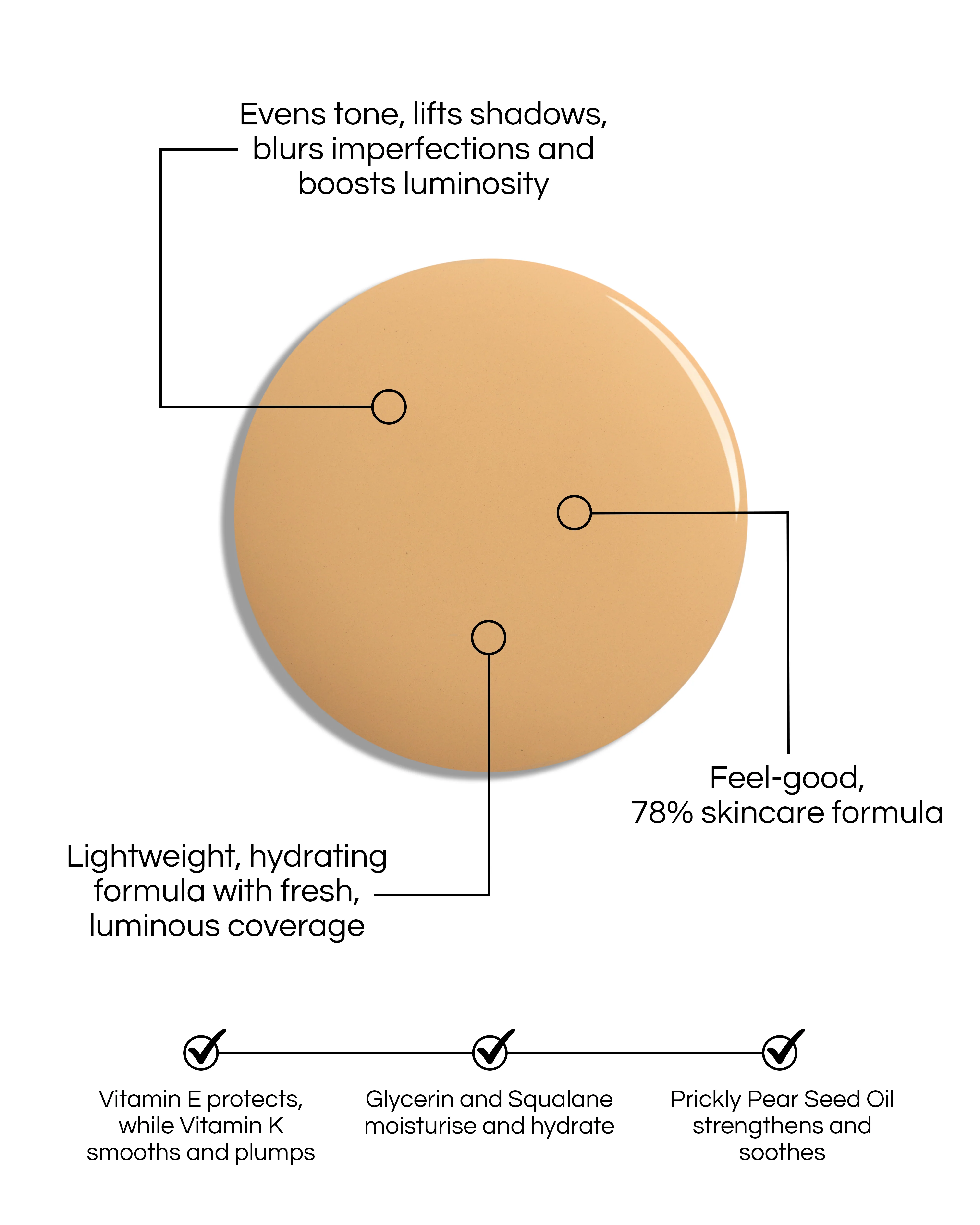 T6.5 (Seamless Skin Enhancing Tint) - Image 5