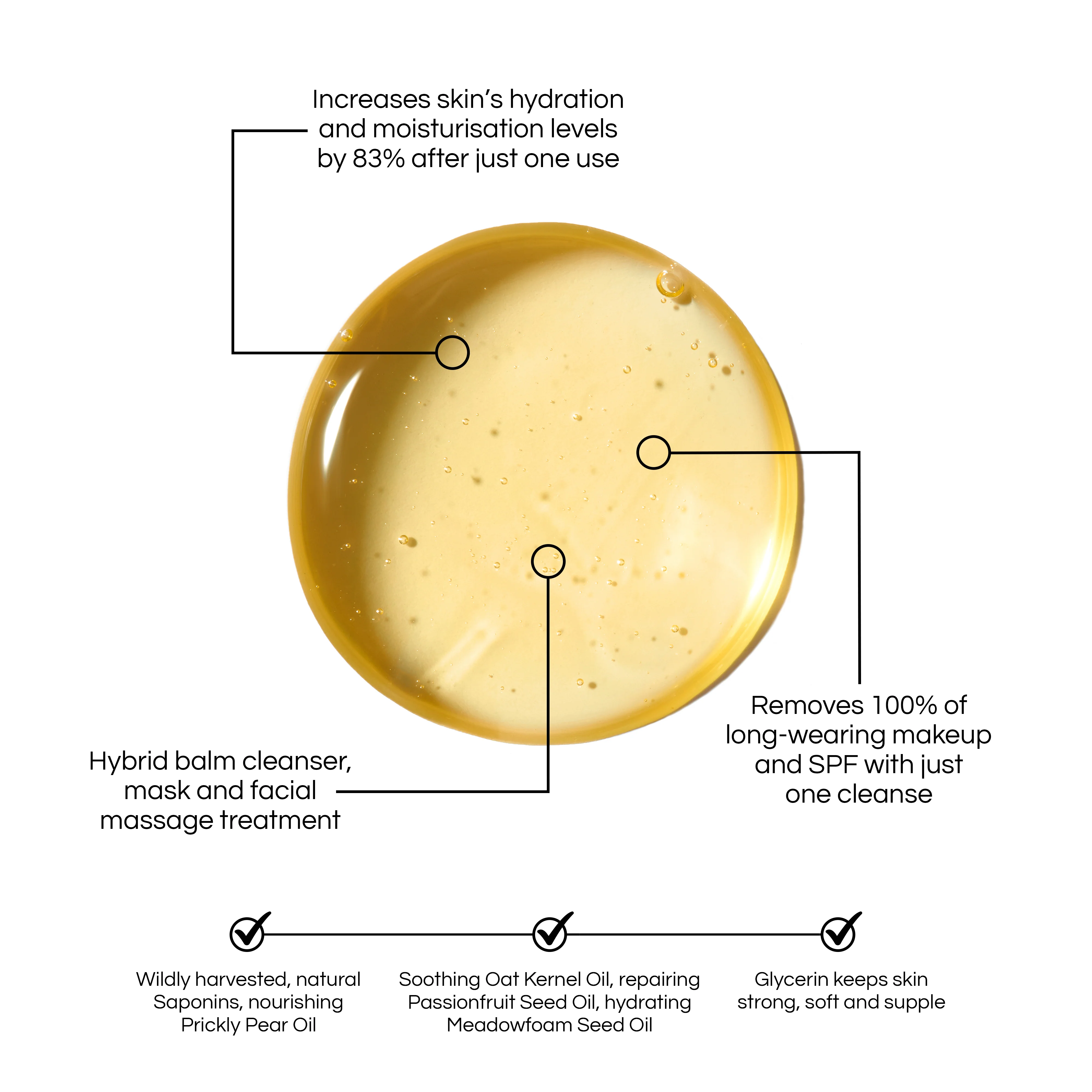 Skin Enhancing Treatment Cleanser (Seamless Skin) - Image 2